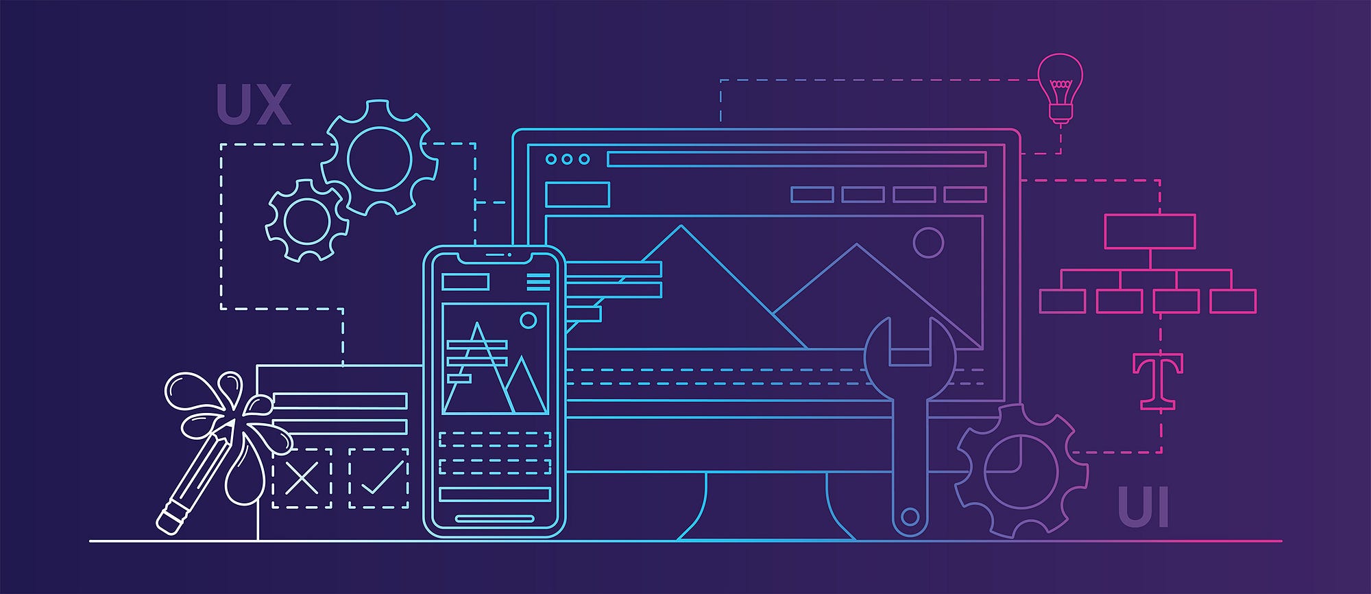Modern UI/UX design workspace showing user research, wireframes, and responsive design principles for 2025